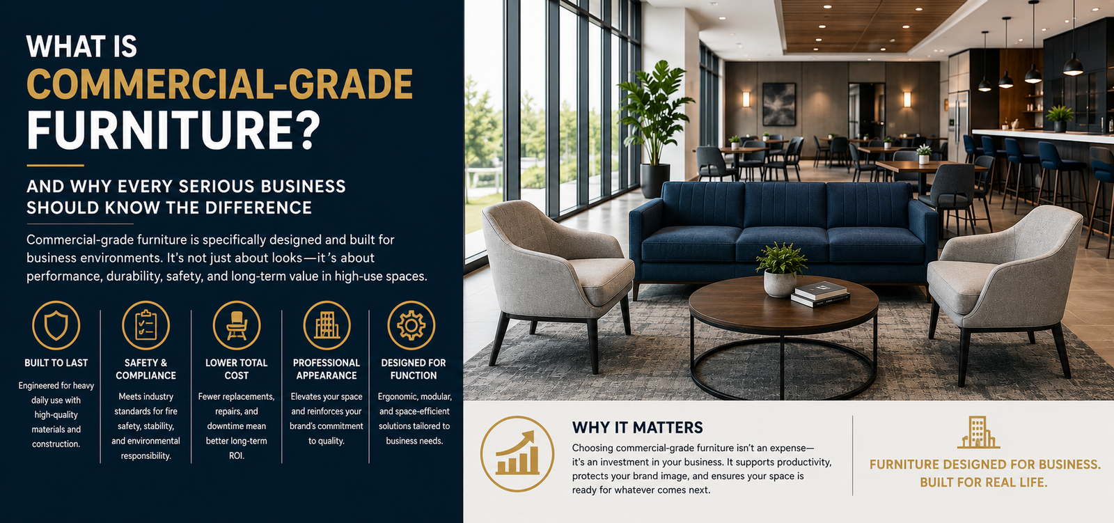 Home 22 What Is Commercial-Grade Furniture and Why Every Serious Business Should Know the Difference