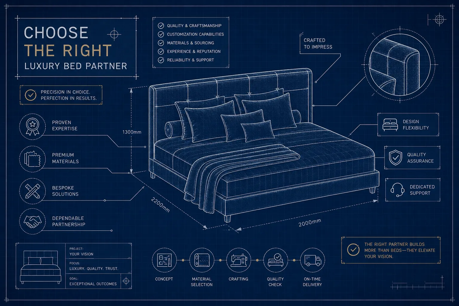 Luxury Bed Company